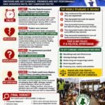 Fact-Check: Eric Opah’s “Compassion” Claim Is A Campaign Promise Built On A False Premise – By Pastor Prof Chukwuemeka Ifegwu Eke
