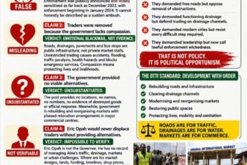 Fact-Check: Eric Opah’s “Compassion” Claim Is A Campaign Promise Built On A False Premise – By Pastor Prof Chukwuemeka Ifegwu Eke
