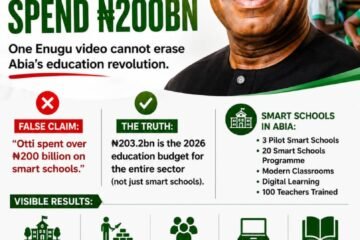 The N200 Billion “Smart Schools” Claim Is False: One Enugu Video Cannot Erase Abia’s Education Revolution- By Pastor Prof Chukwuemeka Ifegwu Eke