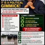 This Is Not Accountability, It Is A Political Gimmick- By Pastor Prof Chukwuemeka Ifegwu Eke