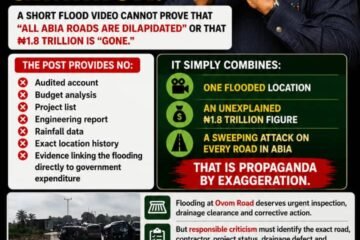 This Is Not Accountability, It Is A Political Gimmick- By Pastor Prof Chukwuemeka Ifegwu Eke