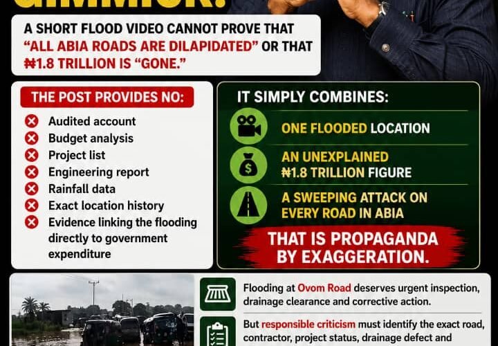 This Is Not Accountability, It Is A Political Gimmick- By Pastor Prof Chukwuemeka Ifegwu Eke
