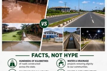 See Abia, Know The Truth: Development Is Measured By Results, Not Social Media Noise – By Pastor Prof Chukwuemeka Ifegwu Eke