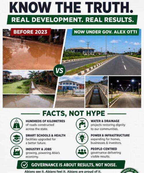 See Abia, Know The Truth: Development Is Measured By Results, Not Social Media Noise – By Pastor Prof Chukwuemeka Ifegwu Eke
