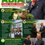 For A New Abia: Real Work, Real Impact, Real Progress – By Pastor Prof Chukwuemeka Ifegwu Eke