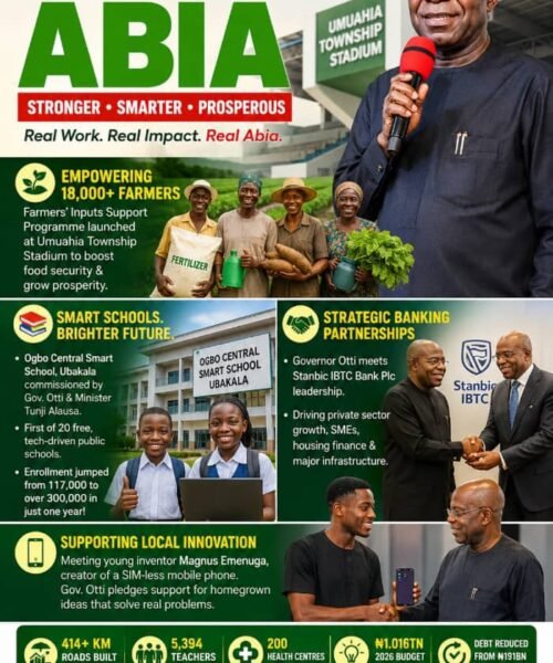 For A New Abia: Real Work, Real Impact, Real Progress – By Pastor Prof Chukwuemeka Ifegwu Eke