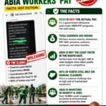 N22,092 Screenshot: A Bank Alert Is Not A Payroll- By Pastor Prof Chukwuemeka Ifegwu Eke