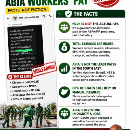 N22,092 Screenshot: A Bank Alert Is Not A Payroll- By Pastor Prof Chukwuemeka Ifegwu Eke
