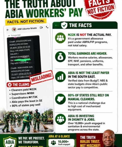 N22,092 Screenshot: A Bank Alert Is Not A Payroll- By Pastor Prof Chukwuemeka Ifegwu Eke