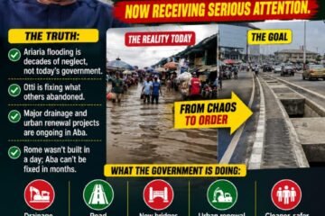 Ariaria Flooding Is Not Otti’s Creation – By Pastor Prof. Chukwuemeka Ifegwu Eke
