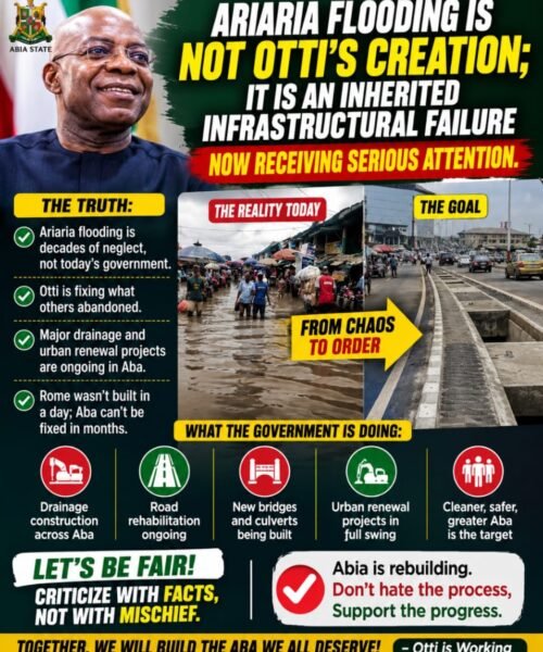 Ariaria Flooding Is Not Otti’s Creation – By Pastor Prof. Chukwuemeka Ifegwu Eke
