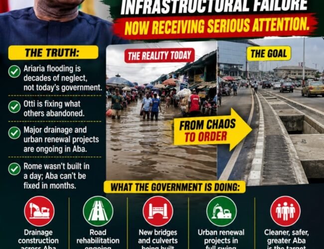 Ariaria Flooding Is Not Otti’s Creation – By Pastor Prof. Chukwuemeka Ifegwu Eke