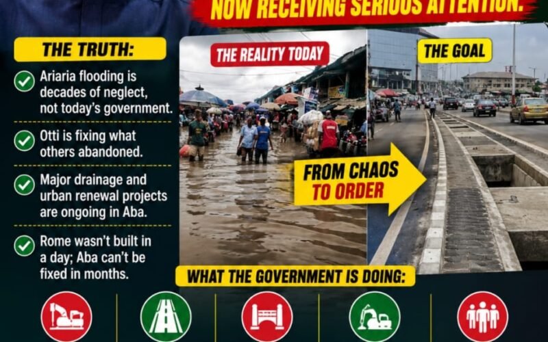 Ariaria Flooding Is Not Otti’s Creation – By Pastor Prof. Chukwuemeka Ifegwu Eke