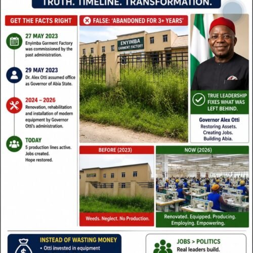 Enyimba Garment Factory: When Propaganda Wears Factory Overall – By Pastor Prof. Chukwuemeka Ifegwu Eke