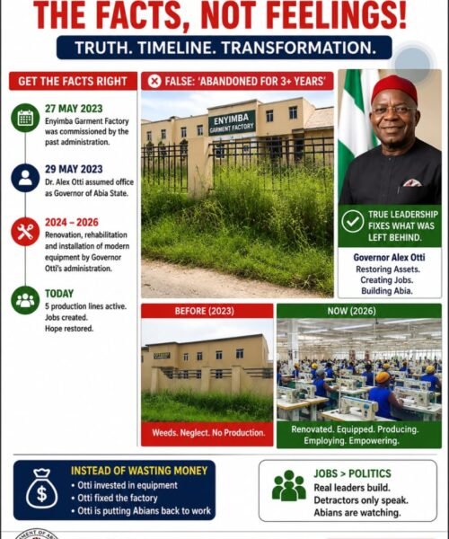 Enyimba Garment Factory: When Propaganda Wears Factory Overall – By Pastor Prof. Chukwuemeka Ifegwu Eke