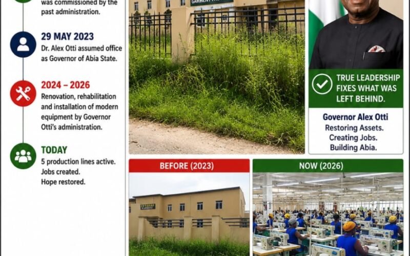 Enyimba Garment Factory: When Propaganda Wears Factory Overall – By Pastor Prof. Chukwuemeka Ifegwu Eke