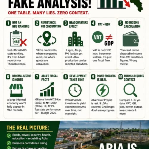 Obinna Oriaku’s VAT Spin: A Classic Case Of Data Without Economics – By Pastor Prof. Chukwuemeka Ifegwu Eke