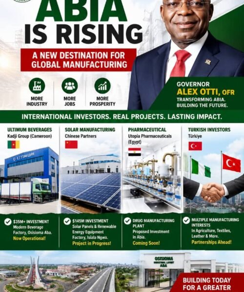 Otti’s Industrial Revolution: How Abia Is Becoming The New Destination For Global Manufacturing Capital- By Pastor Prof. Chukwuemeka Ifegwu Eke
