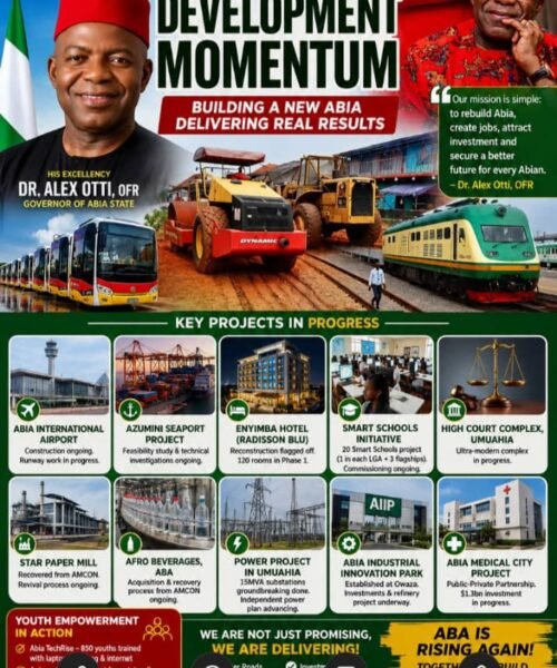 When Questions Become False Conclusions: The Truth About Otti’s Projects, Jobs And Abia’s Development Journey- By Pastor Prof Chukwuemeka Ifegwu Eke
