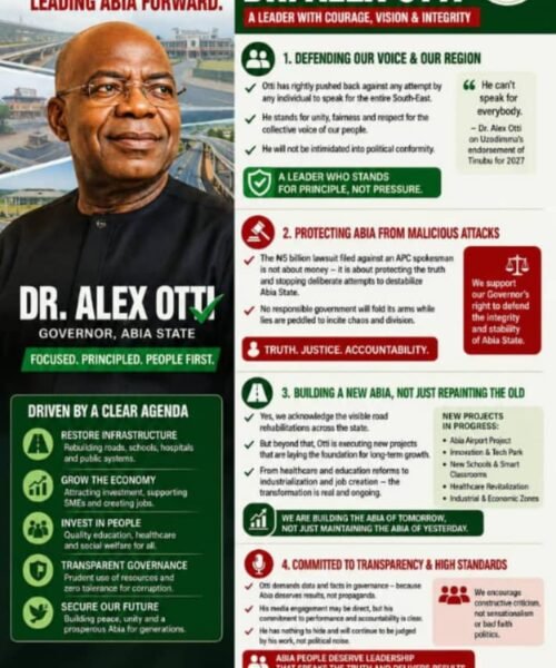 Standing Firm. Delivering Results. Leading Abia Forward; Why We Support Dr. Alex Otti – By Pastor Prof Chukwuemeka Ifegwu Eke