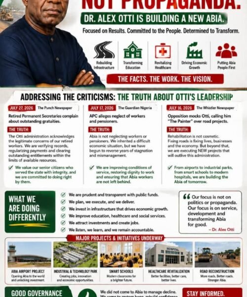 Progress, Not Propaganda; Dr Alex Otti Is Building A New Abia – By Pastor Prof Chukwuemeka Ifegwu Eke