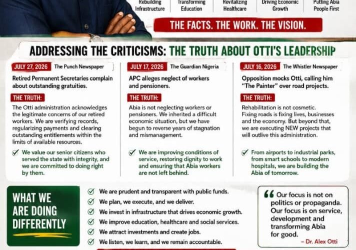 Progress, Not Propaganda; Dr Alex Otti Is Building A New Abia – By Pastor Prof Chukwuemeka Ifegwu Eke