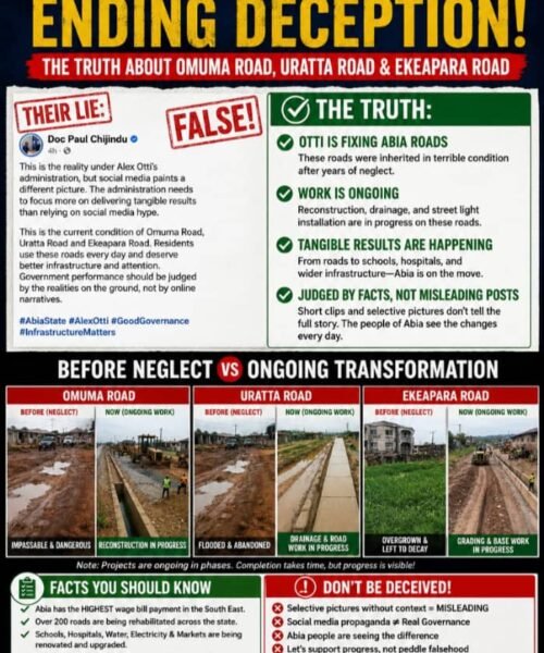 EXPOSING THE DECEPTION: OTTI IS FIXING THE ROADS; The Truth About Omuma, Uratta And Ekeapara Roads – By Pastor Prof Chukwuemeka Ifegwu Eke