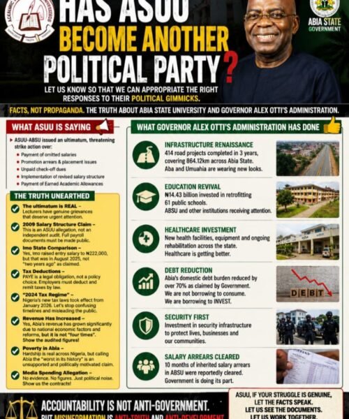 ABSU, ASUU And The Otti Administration: Unearthing The Truth Behind The Strike Threat – By Pastor Prof Chukwuemeka Ifegwu Eke