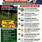 One Photograph, Many False Claims: Dismantling The Propaganda Against Governor Alex Otti- By Pastor Prof Chukwuemeka Ifegwu Eke