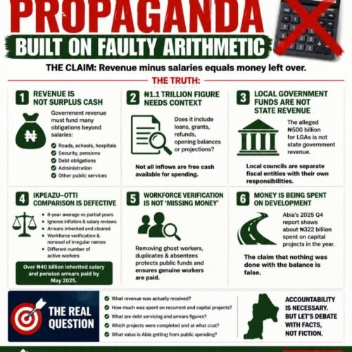 Salary Payment In Abia: Propaganda Built On Faulty Arithmetic- By Pastor Prof Chukwuemeka Ifegwu Eke