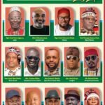 Arochukwu/Ohafia Federal Constituency Election 2027:  IKENNA UKWA CAMPAIGN COUNCIL UNVEILED