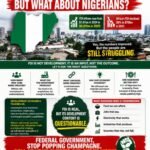 Nigeria’s 148% FDI Jump Is Not Yet Development: FG Should Stop Celebrating Headlines, Roll Up Its Sleeves And Get To Work – By Pastor Prof Chukwuemeka Ifegwu Eke