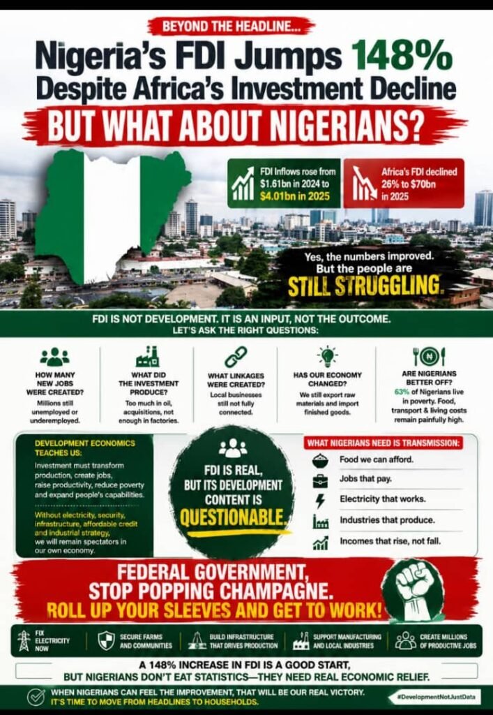 Nigeria's 148% FDI Jump Is Not Yet Development: FG Should Stop Celebrating Headlines, Roll Up Its Sleeves And Get To Work - By Pastor Prof Chukwuemeka Ifegwu Eke 2 IMG 20260810 WA0082