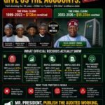 NNPCL REMITTANCE CLAIMS: WHEN BIG NUMBERS BECOME BIG DECEPTION- By Pastor Prof Chukwuemeka Ifegwu Eke