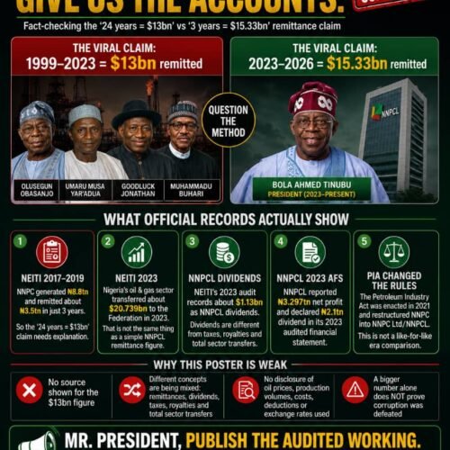 NNPCL REMITTANCE CLAIMS: WHEN BIG NUMBERS BECOME BIG DECEPTION- By Pastor Prof Chukwuemeka Ifegwu Eke
