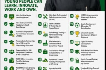 International Youth Day: 30 Ways Alex Otti Is Building An Abia Where Young People Can Learn, Innovate, Work And Own – By Pastor Prof Chukwuemeka Ifegwu Eke