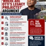 A Paragraphic Critique Of The “Where Are Governor Otti’s Legacy Projects?” Argument- By Pastor Prof Chukwuemeka Ifegwu Eke
