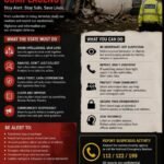 Terrorism, Warning Fatigue And The Security Lessons Of Lockerbie: A Deep Paragraphic Analysis- By Pastor Prof Chukwuemeka Ifegwu Eke