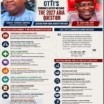 Adeleke’s Osun, Otti’s Congratulatory Message And The 2027 Abia Question: When Development, Welfare And Electoral Legitimacy Meet – By Pastor Prof Chukwuemeka Ifegwu Eke