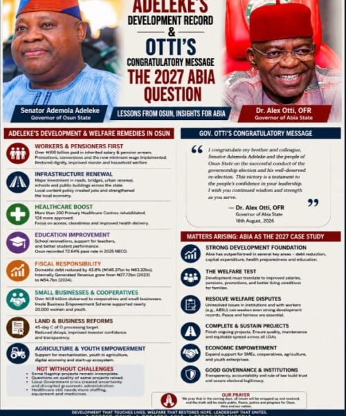Adeleke’s Osun, Otti’s Congratulatory Message And The 2027 Abia Question: When Development, Welfare And Electoral Legitimacy Meet – By Pastor Prof Chukwuemeka Ifegwu Eke