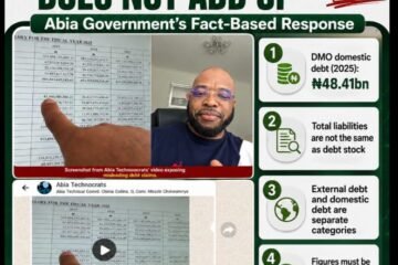 Eke O Ako’s Debt Arithmetic: When Liabilities, Loans And Debt Stock Are Thrown Into One Pot – By Pastor Prof Chukwuemeka Ifegwu Eke