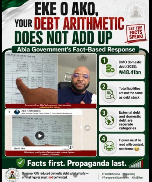 Eke O Ako’s Debt Arithmetic: When Liabilities, Loans And Debt Stock Are Thrown Into One Pot – By Pastor Prof Chukwuemeka Ifegwu Eke