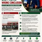 One Roofer, One Photograph, One Sweeping Verdict: How a PHC Renovation Was Turned Into “Evidence Of Fraud”  – By Pastor Prof Chukwuemeka Ifegwu Eke