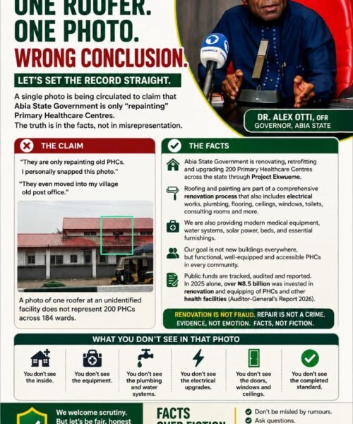 One Roofer, One Photograph, One Sweeping Verdict: How a PHC Renovation Was Turned Into “Evidence Of Fraud”  – By Pastor Prof Chukwuemeka Ifegwu Eke