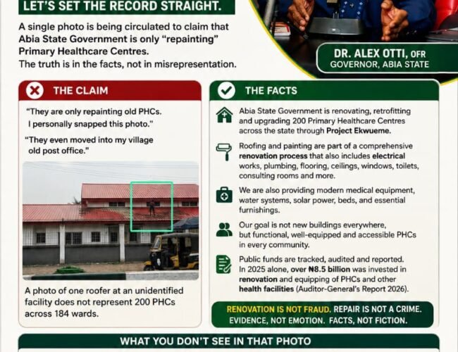 One Roofer, One Photograph, One Sweeping Verdict: How a PHC Renovation Was Turned Into “Evidence Of Fraud”  – By Pastor Prof Chukwuemeka Ifegwu Eke