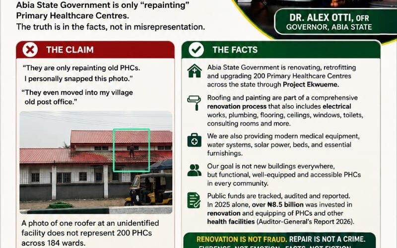One Roofer, One Photograph, One Sweeping Verdict: How a PHC Renovation Was Turned Into “Evidence Of Fraud”  – By Pastor Prof Chukwuemeka Ifegwu Eke