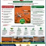 Abia Airport And The Politics Of Half-Truths: What The Public Record Actually Says – By Pastor Prof Chukwuemeka Ifegwu Eke