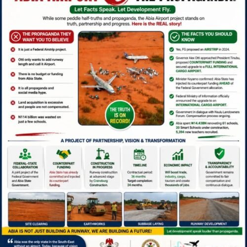 Abia Airport And The Politics Of Half-Truths: What The Public Record Actually Says – By Pastor Prof Chukwuemeka Ifegwu Eke
