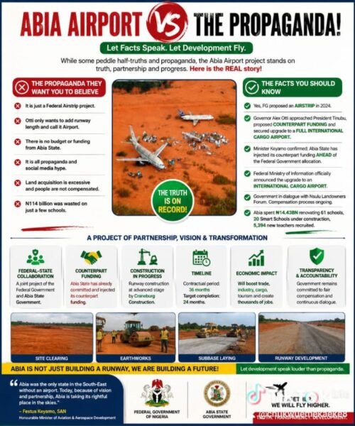 Abia Airport And The Politics Of Half-Truths: What The Public Record Actually Says – By Pastor Prof Chukwuemeka Ifegwu Eke