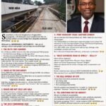 Abominable Arithmetic: How A 30-Kilometre Road Project Became A “N28 Billion Bridge” – By Pastor Prof Chukwuemeka Ifegwu Eke